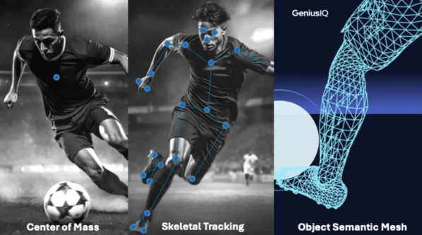 Differences between existing VAR technology and Genius’ method (Photo = Genius Sports)