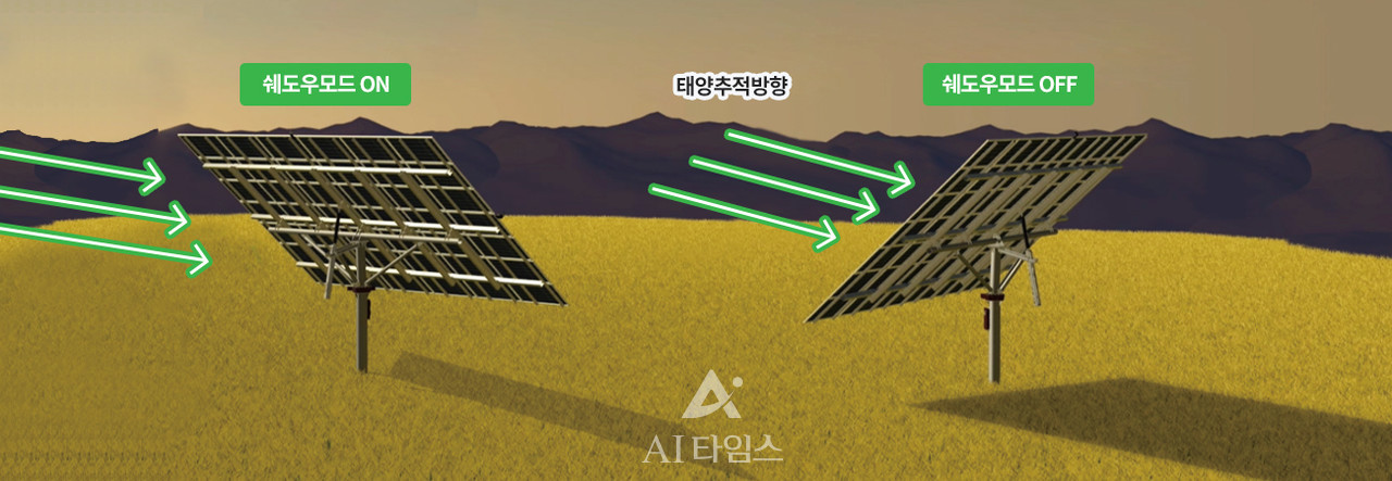 추적식 태양광 양축 트랙커(파루) (AI타임스DB)