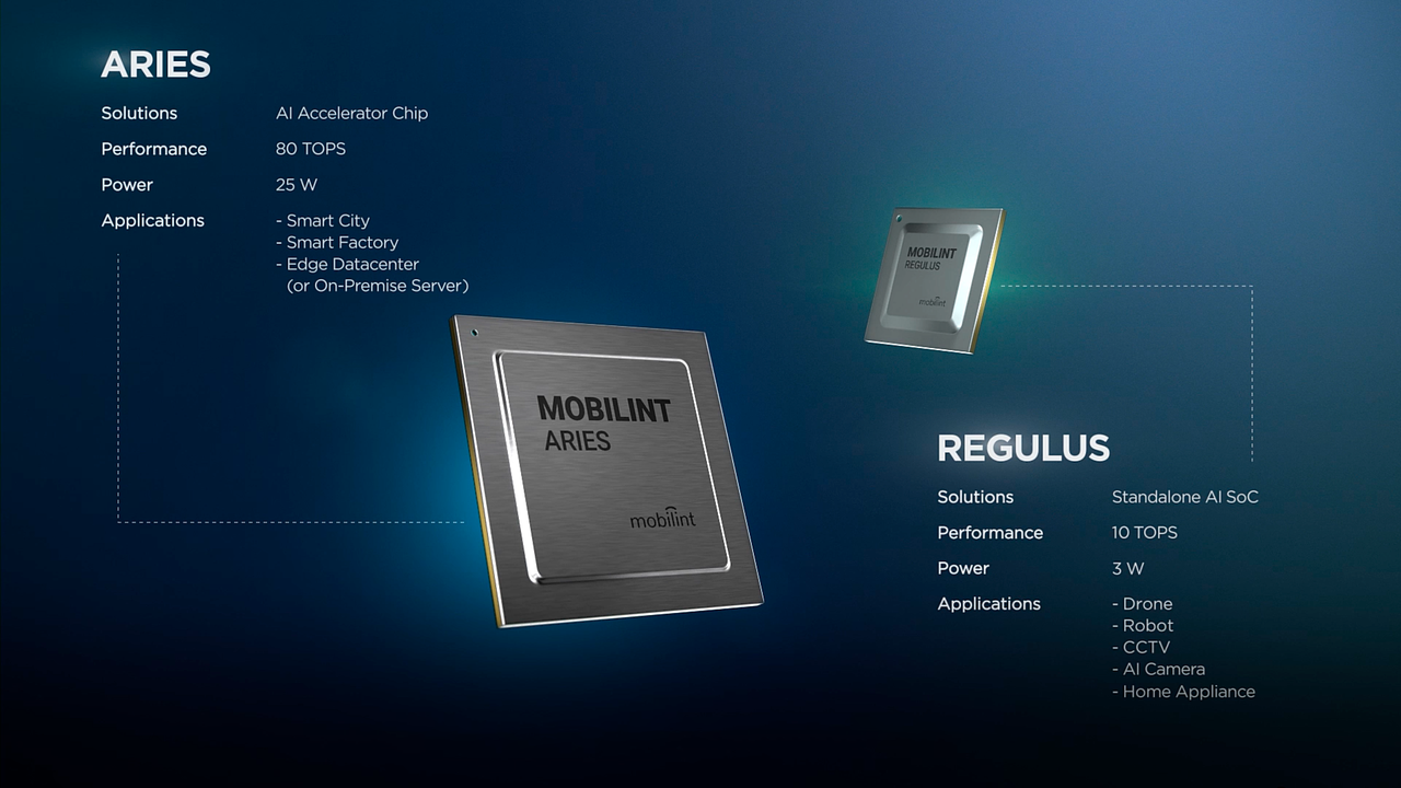 모빌린트 반도체 2종 예시 이미지 (사진=모빌린트)