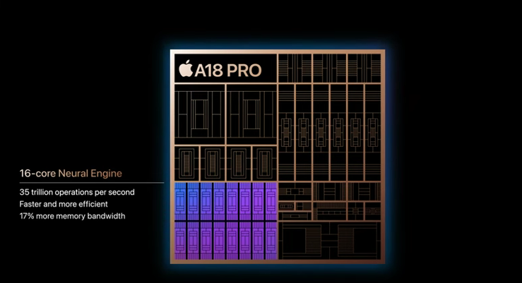A18 프로 칩 (사진=애플)