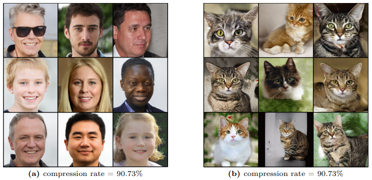 11배 압축에 대한 생성 이미지 결과 (사진=UNIST)