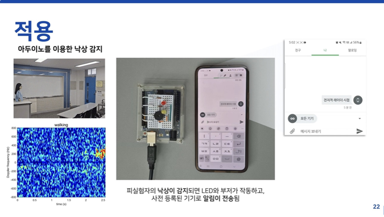 부산대학교 전지적 레이더 시점팀이 매트랩을 활용해 개발한 ‘낙상 감지를 위한 레이더 기반 인간 행동 인식 시스템’ 설명 (사진=매스웍스)