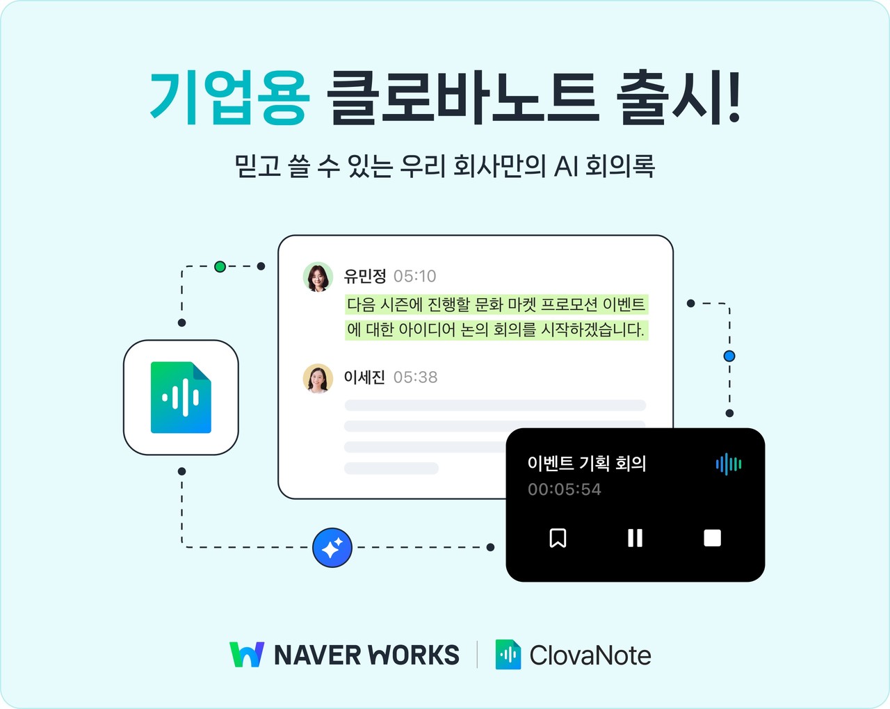 (사진=네이버클라우드)