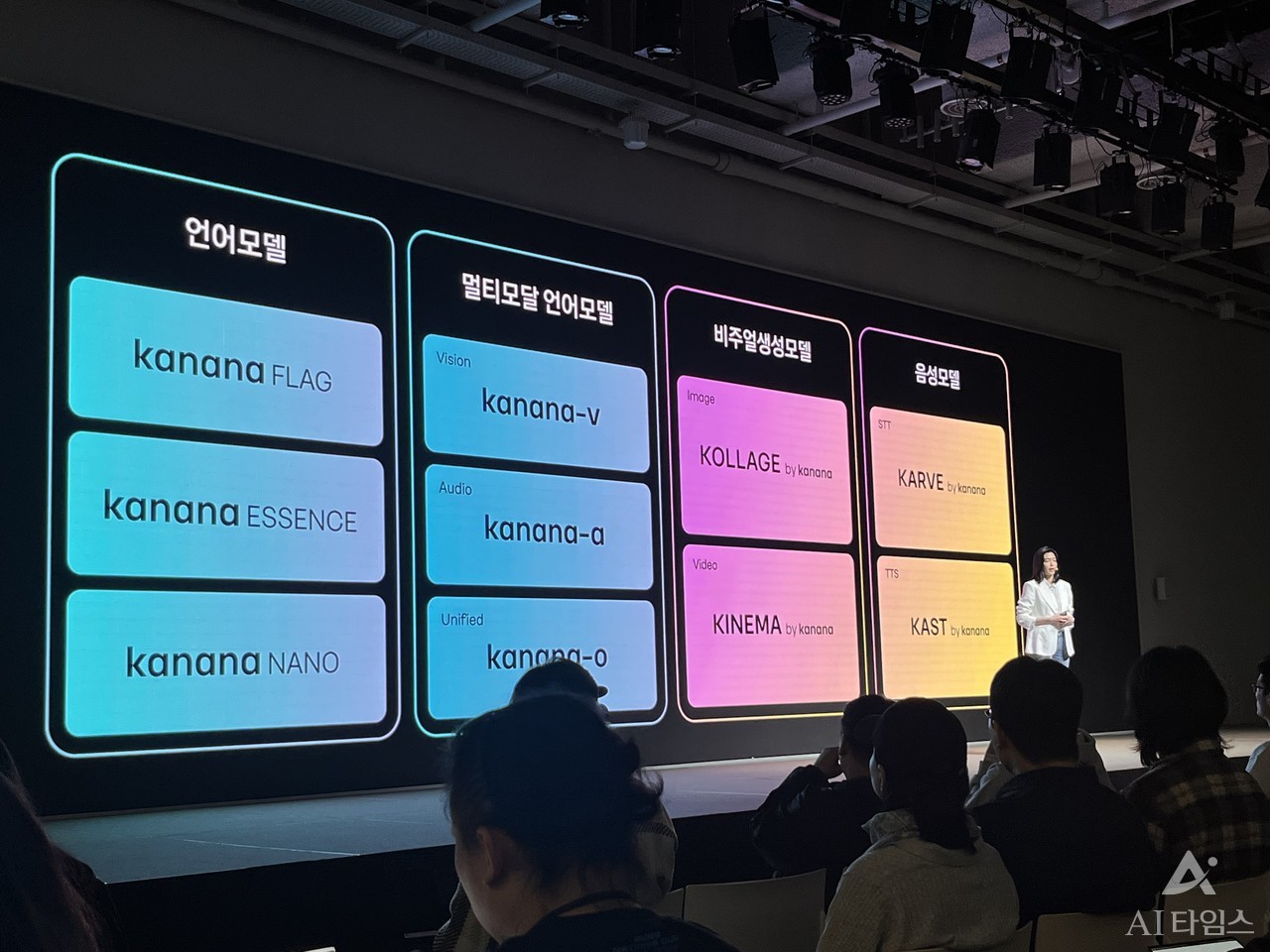 AI model being developed by Kakao