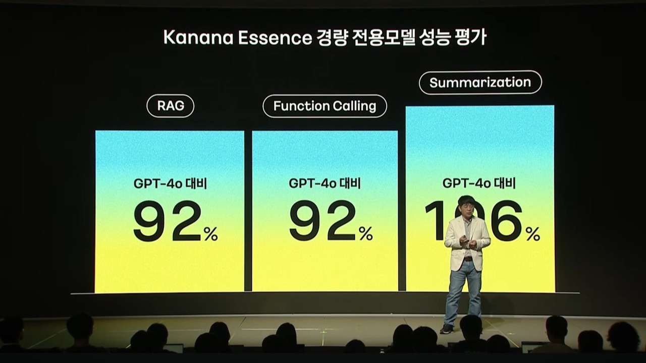(캡쳐=카카오 유튜브 채널)