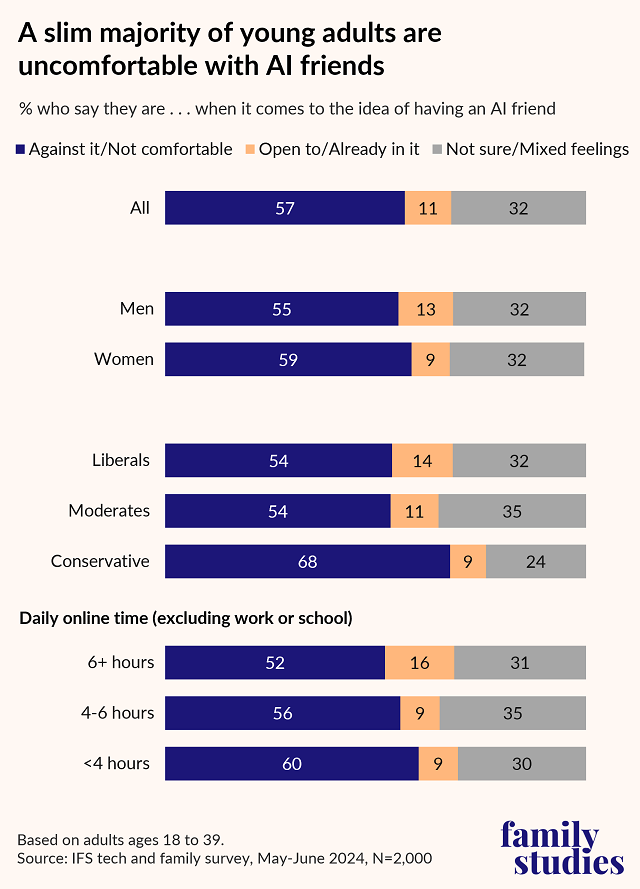 (Photo=IFS/YouGov)