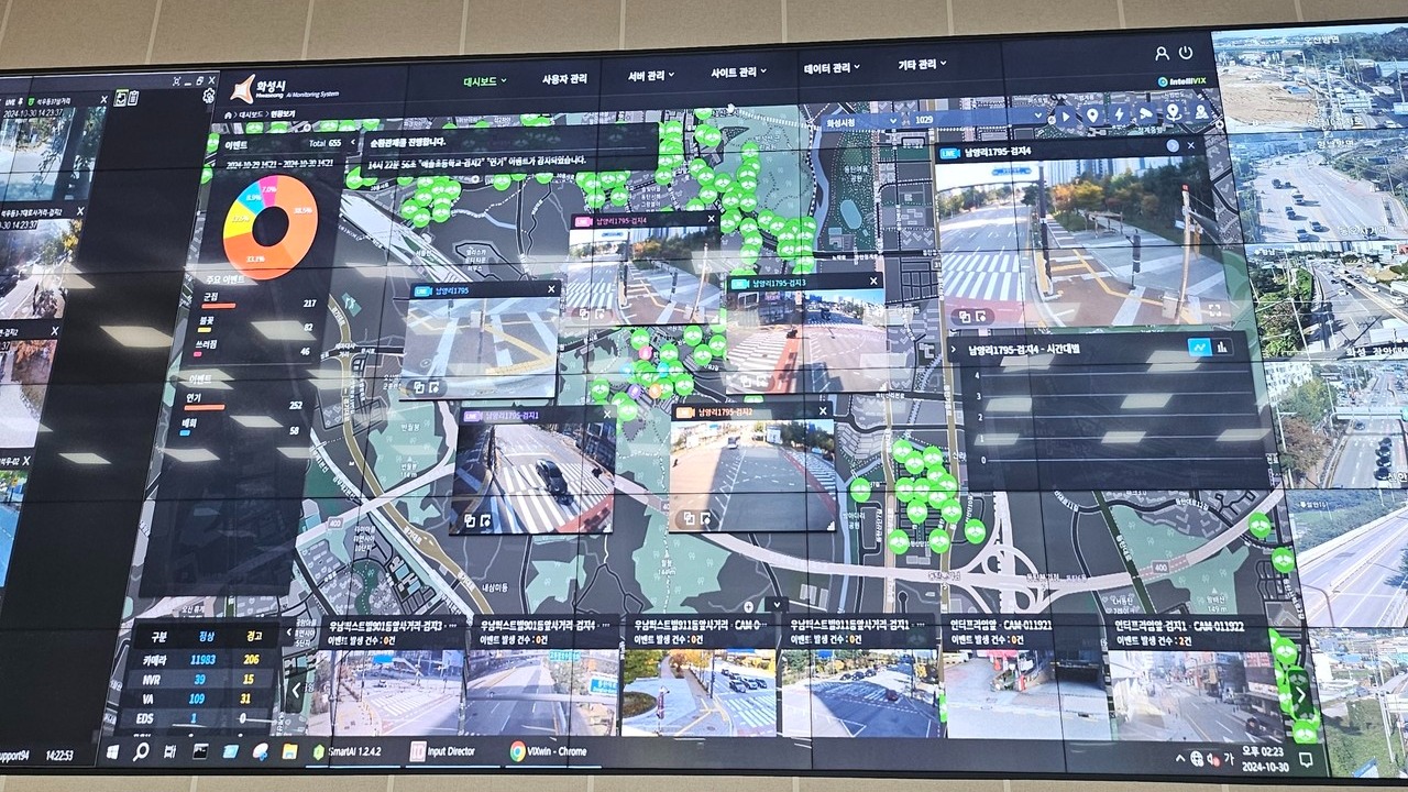 인텔리빅스 AMS 운영 사진(사진=인텔리빅스)