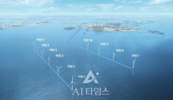 해상풍력조감도 (AI타임스DB)