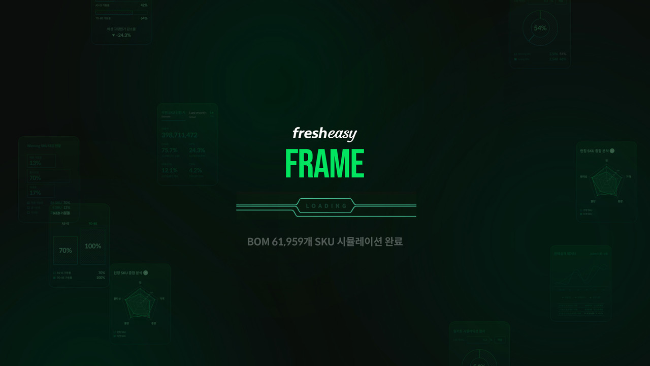 (사진=프레시지)