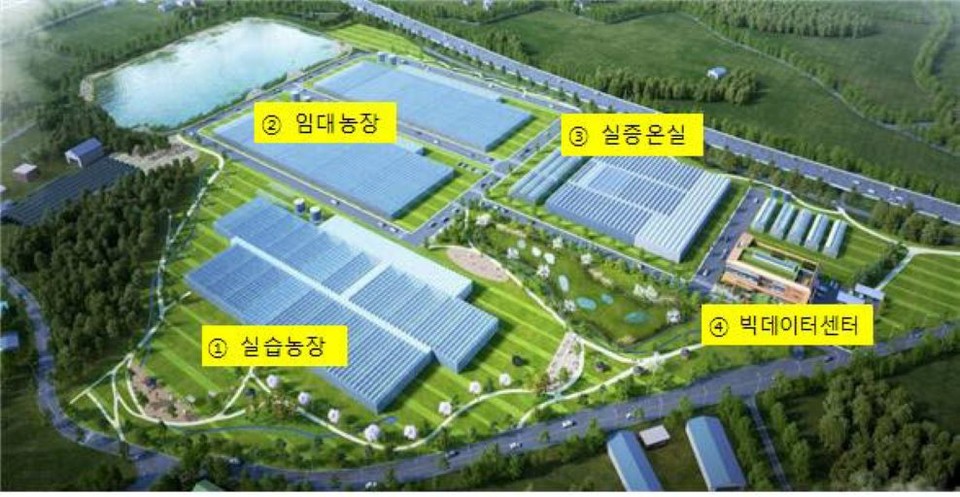 전북 김제 스마트팜 혁신밸리 위치도 (표=전라북도)