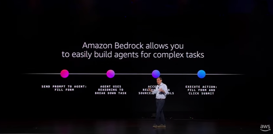 맷 가먼 AWS CEO가 베드록 에이전트를 설명하고 있다. (사진=아마존)