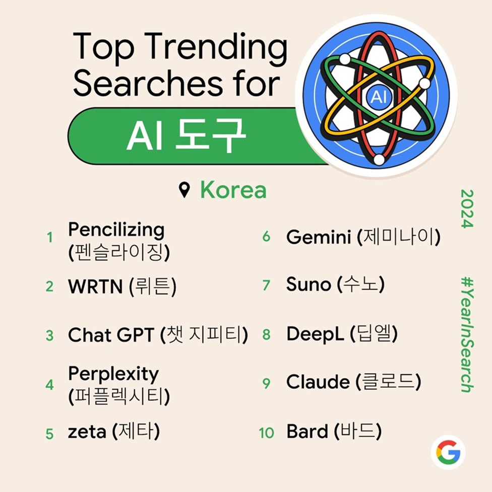 (사진=구글 코리아)