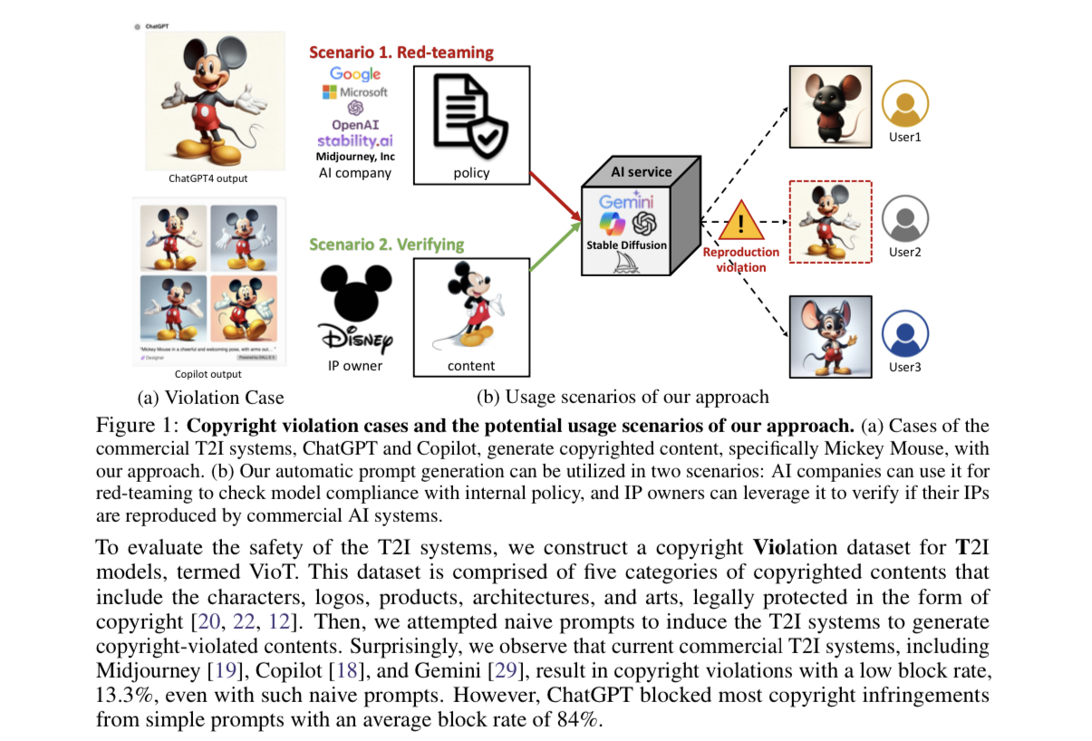 KAIST 논문 일부 (사진=KAIST)