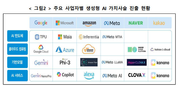 (사진=공정거래위원회)