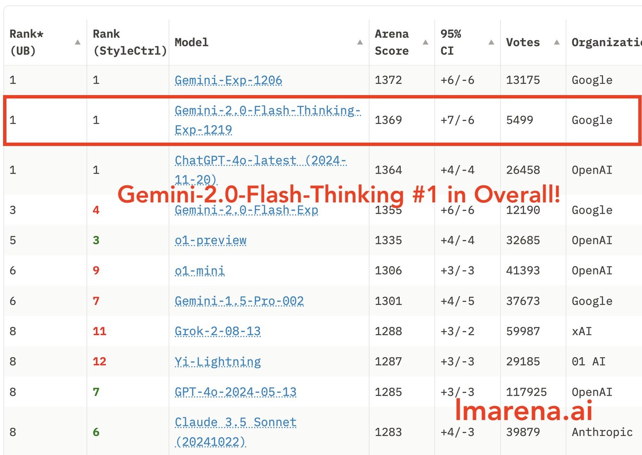 (사진=IM아레나)