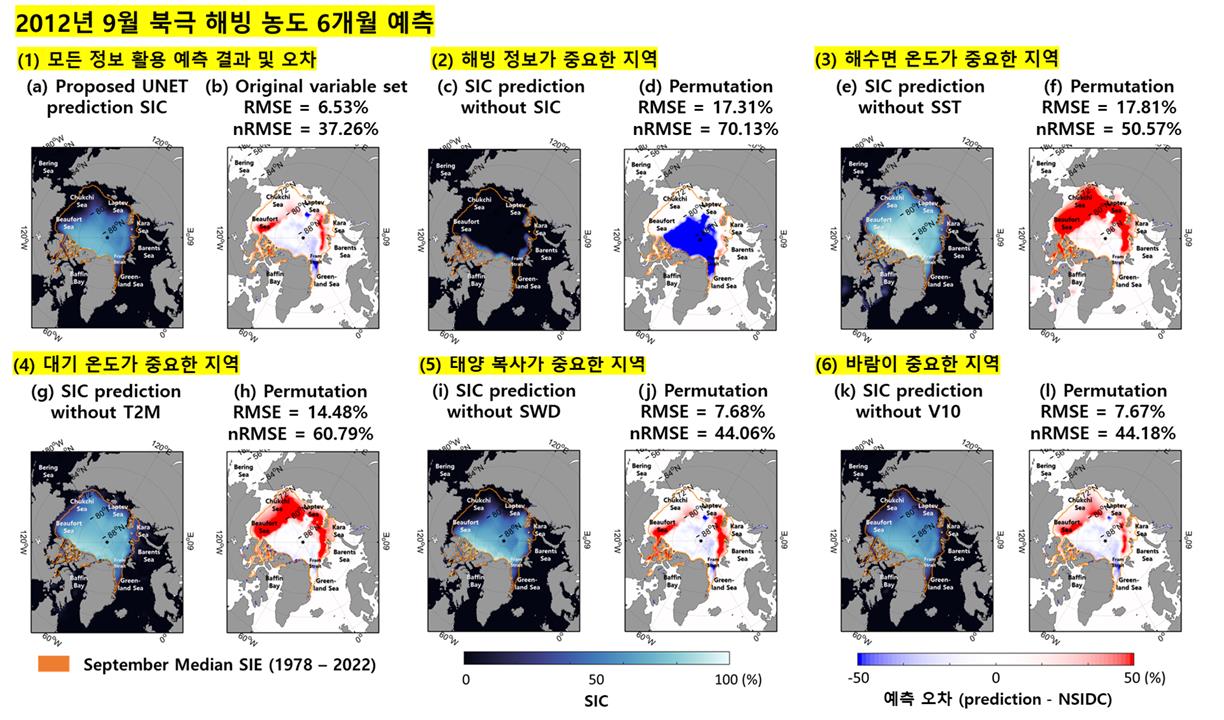UNET을 활용한 과거 단기간에 급격한 해빙의 감소가 있었던 사례(위)에 대한 6개월 및 12개월 예측 오차(사진=UNIST)