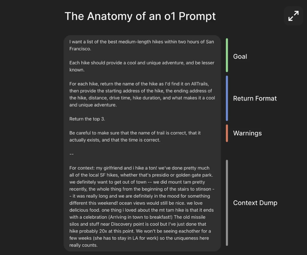 (사진=서브스택)