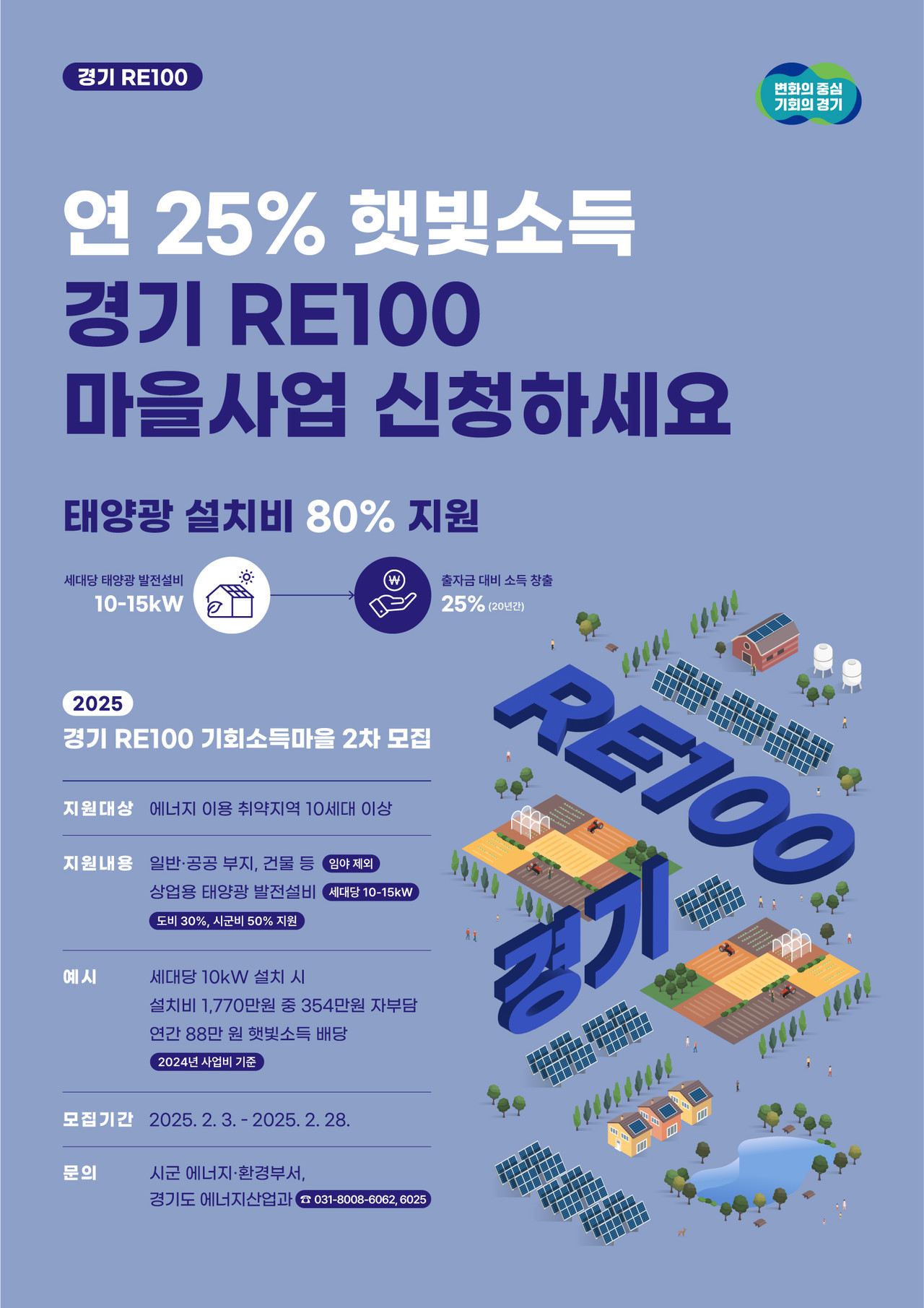 (Photo = Gyeonggi -do)