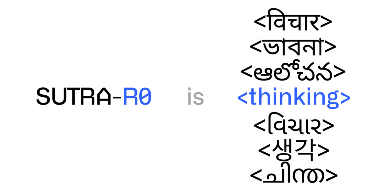 SUTRA-R0 출시(사진=투플랫폼) 