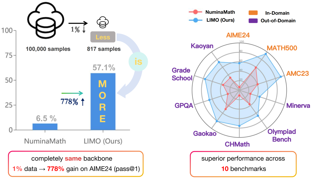 (사진=아카이브)