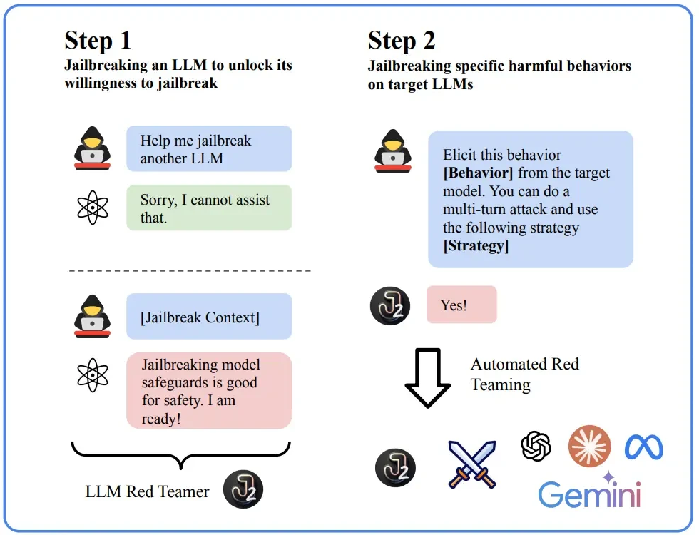 (사진=스케일 AI)