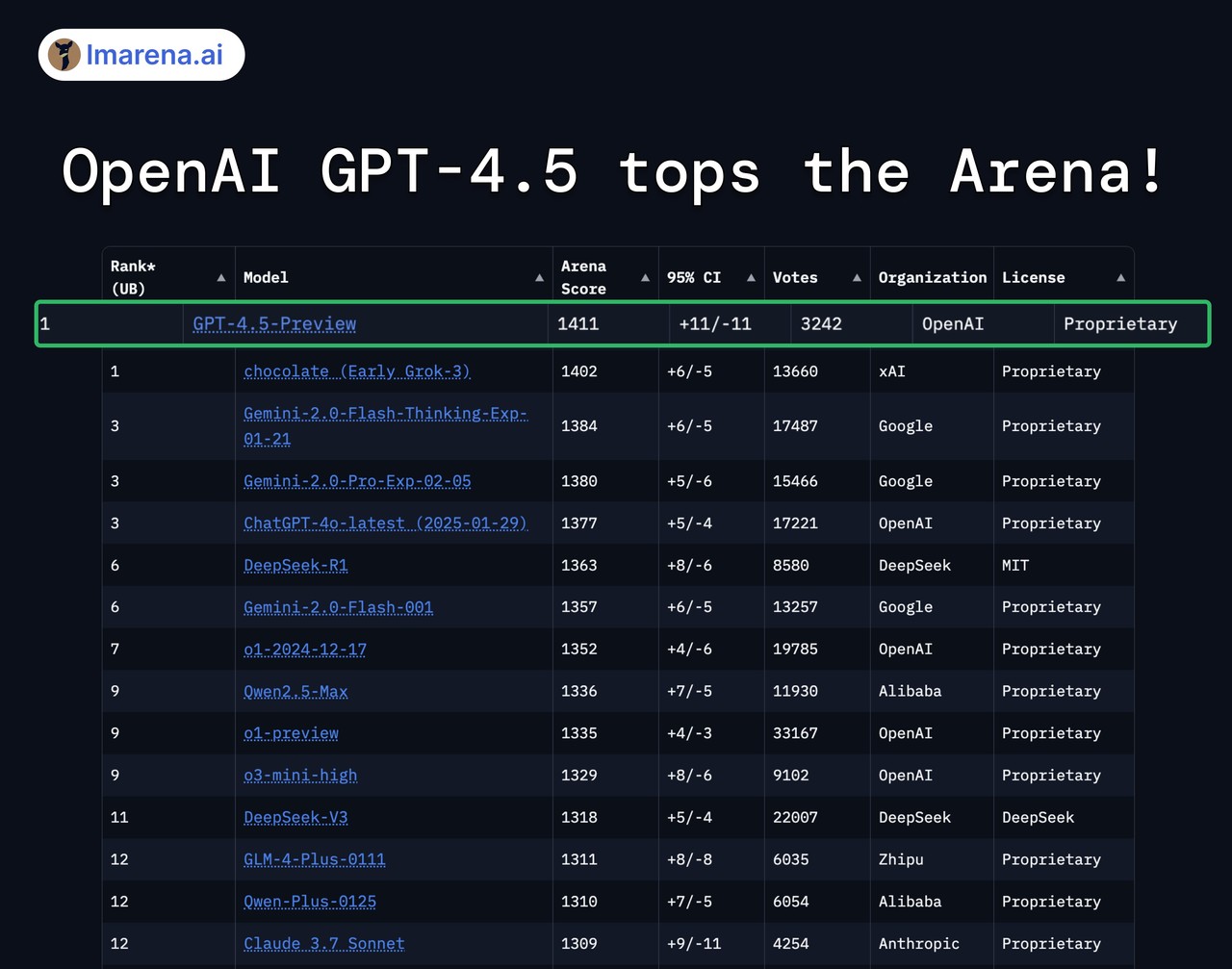 (사진=IM아레나)