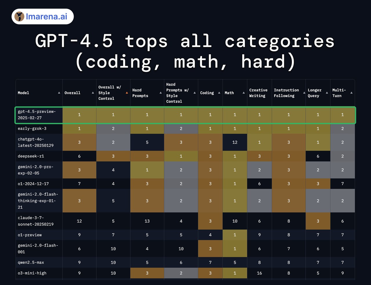 (사진=IM아레나)