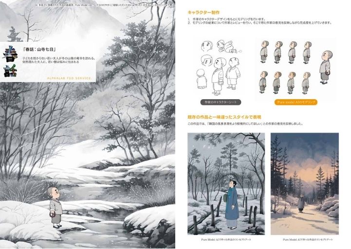 Kim Dong -hwa's 'Winter Germans' produced as Pure Model AI (photo = super engine)