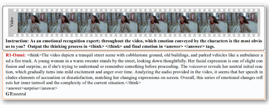 'R1-옴니'가 영상에서 감정을 읽은 예 (사진=알리바바)