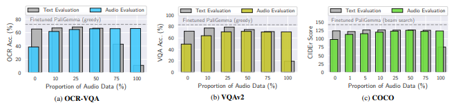 모시비스 평가 (사진=아카이브)