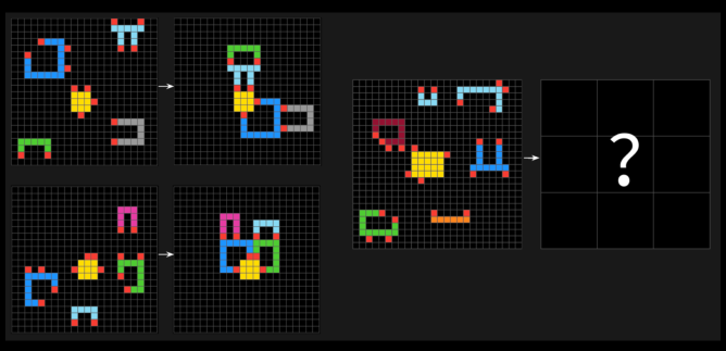 ARC-AGI-2 질문 샘플 (사진=아크 프라이즈 재단) 