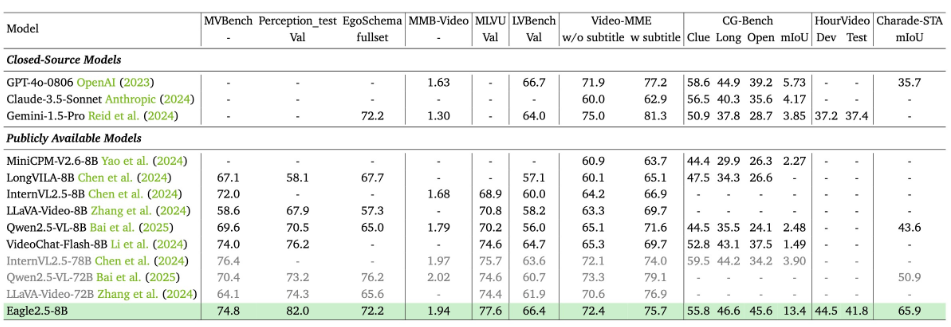 영상 벤치마크 (사진=아카이브)