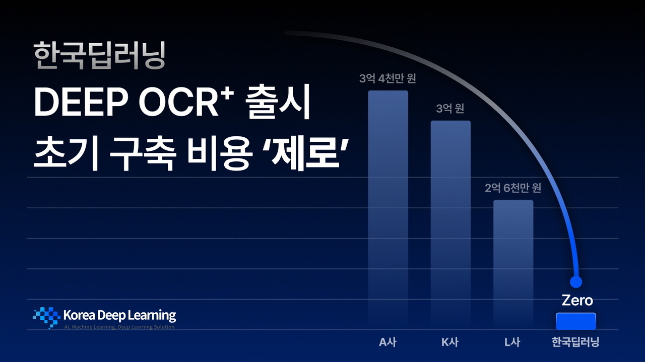 한국딥러닝 AI OCR 설명 이미지&lt;span class=&quot;footnote-wrapper&quot;&gt;[61]&lt;/span&gt;