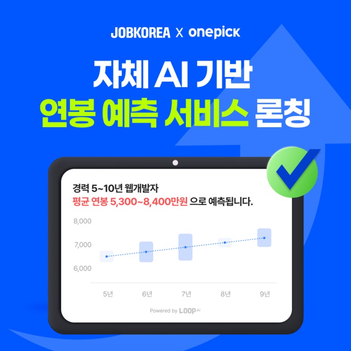 (사진=잡코리아)