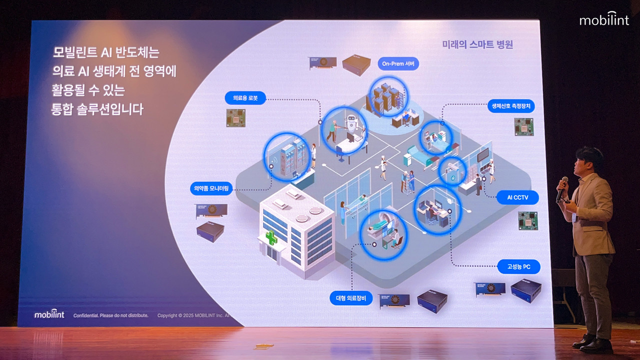 신동주 모빌린트 대표가 ‘AI 반도체 기술을 활용한 의료 혁신’ 비전에 대해 발표하고 있다. (사진=모빌린트)