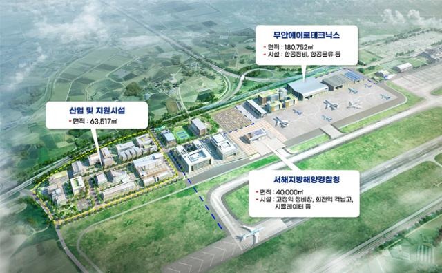 무안 항공특화단지 조감도 (사진=무안군)