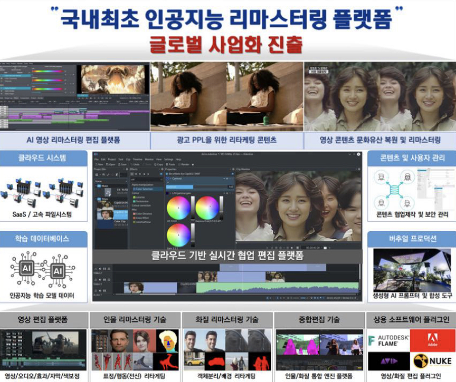 (사진=바이킹랩)