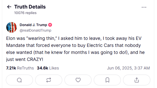 (Photo = Trus Social, Donald J. Trump)