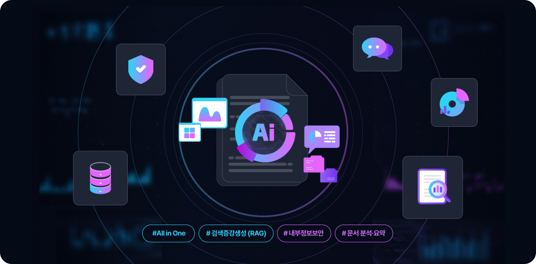 주요 데모 전시 솔루션 사이냅 어시스턴트 (사진=사이냅소프트)