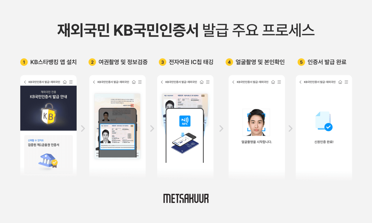 (사진=메사쿠어컴퍼니)