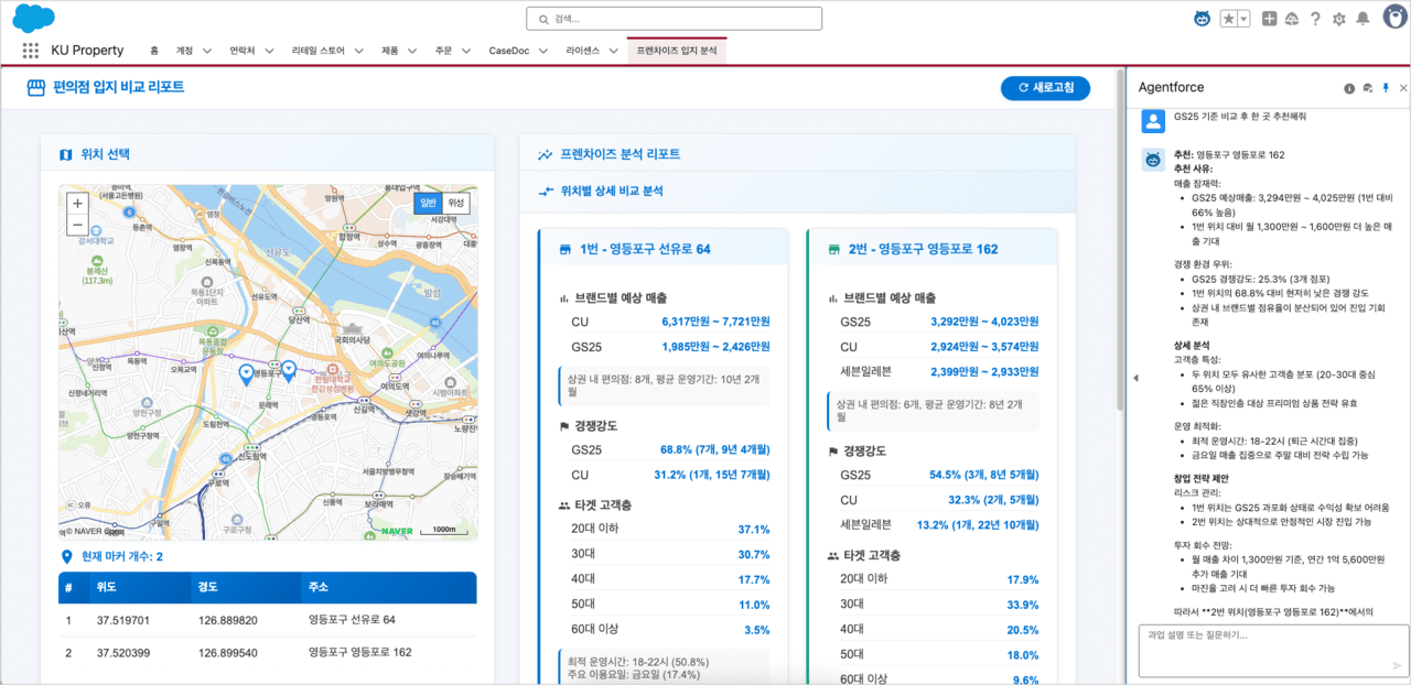 편의점 입지 비교 리포트 데모(사진=빅밸류)