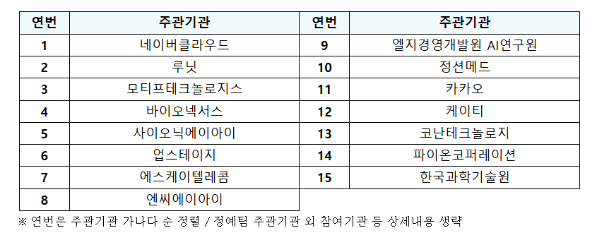 (사진=과기정통부)