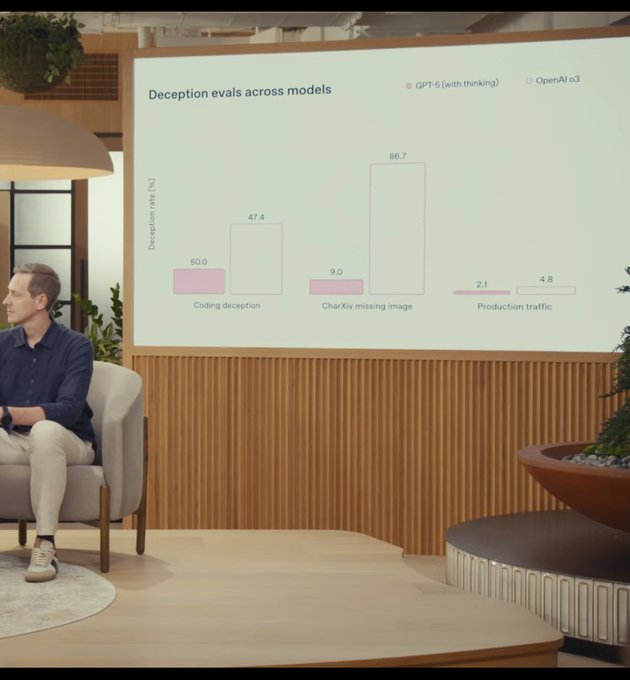 (사진=X, Shrey Kothari)