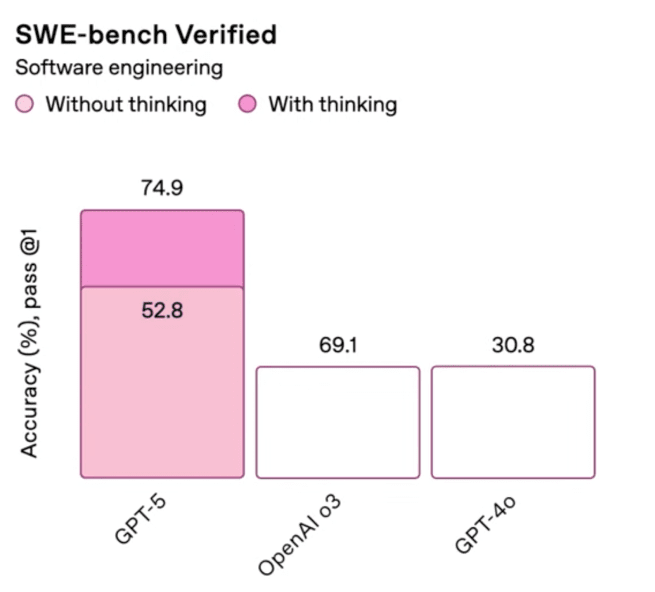 (사진=X, _pedromrn)