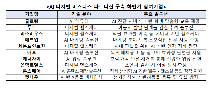 (사진=과기정통부)
