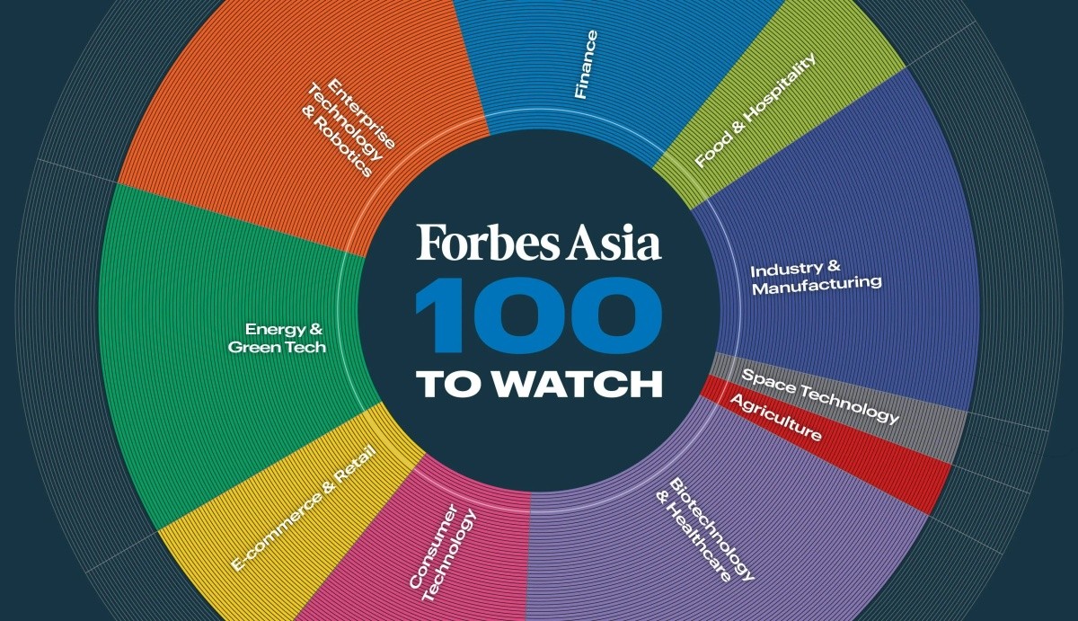 (사진=셀렉트스타)