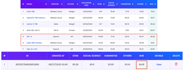 ﻿(사진=베슬AI)