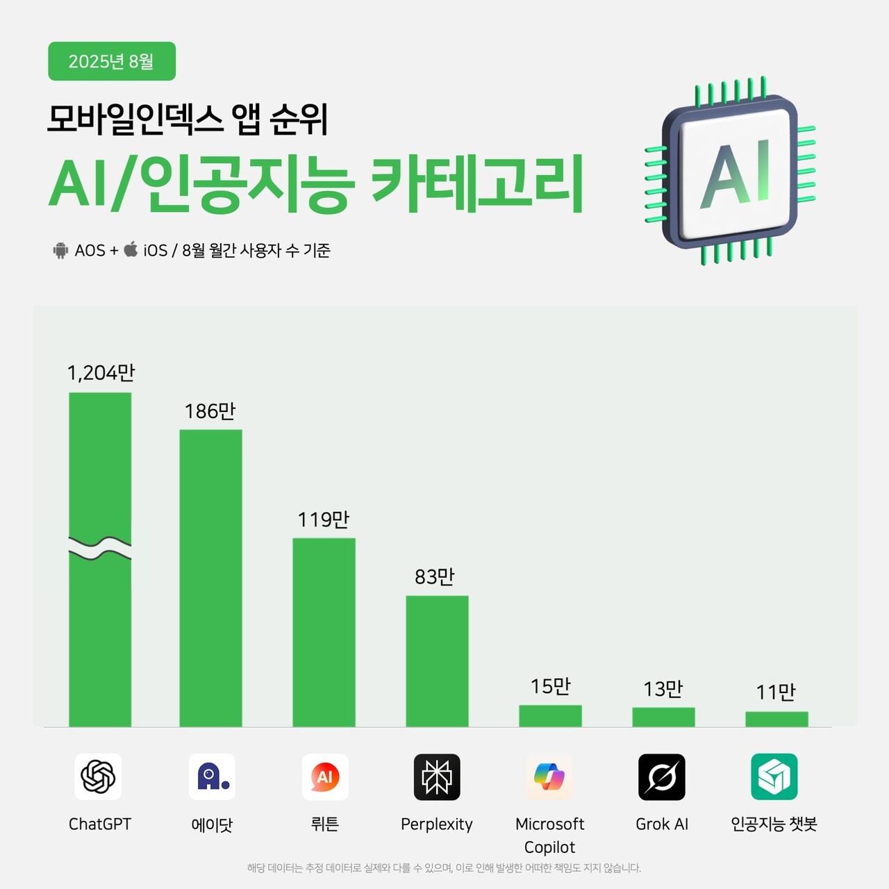 (사진=아이지에이웍스)