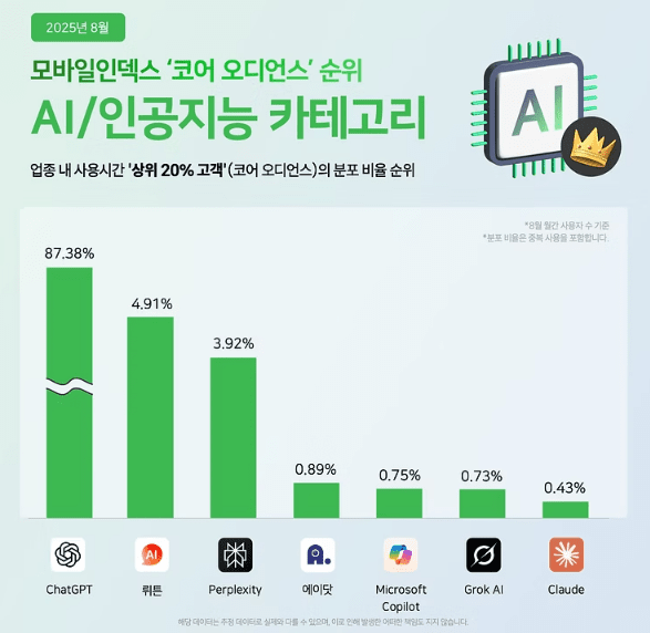 (사진=아이지에이웍스)