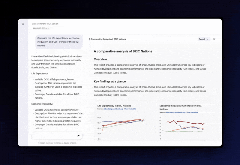 이 예에서는 데이터 커먼즈 MCP 서버를 사용하여 구축한 AI 에이전트가 간단한 사용자 쿼리를 데이터 개요 보고서로 변환하는 모습을 보여준다. (사진=구글)